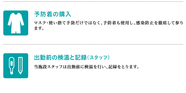予防着の購入